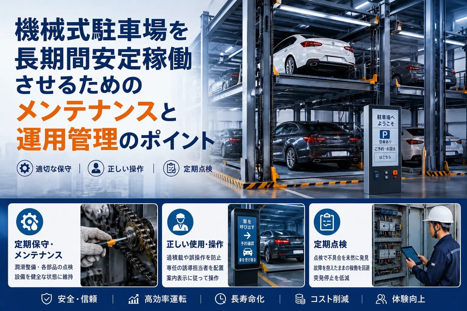機械式駐車場を長期間安定稼働させるためのメンテナンスと運用管理のポイント