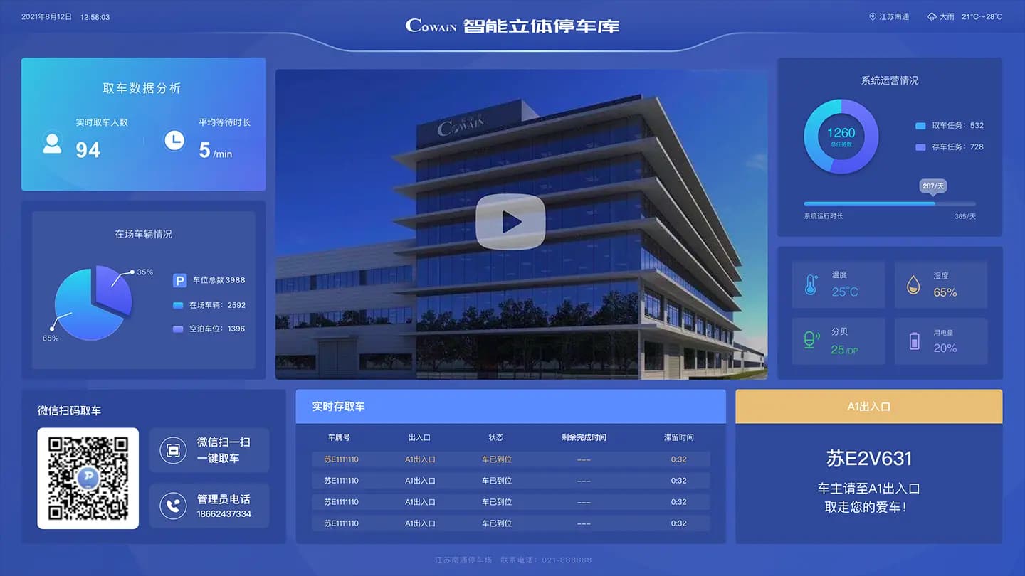 システム監視 - CoPARK SMART