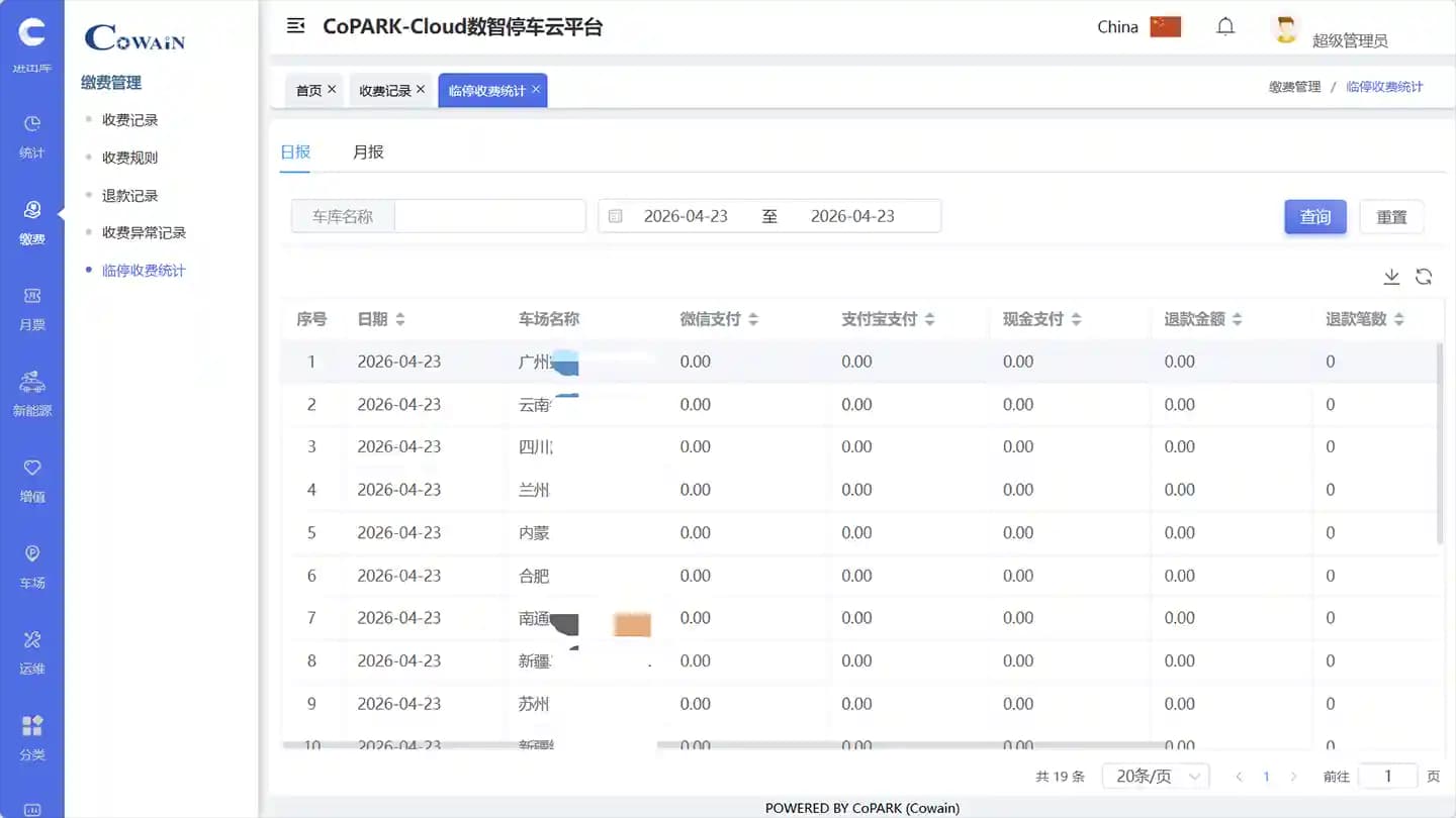 収益管理 - CoPARK SMART
