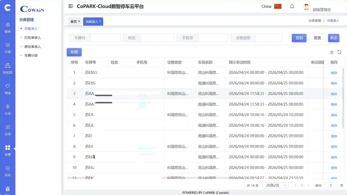 アクセス制御 - CoPARK SMART