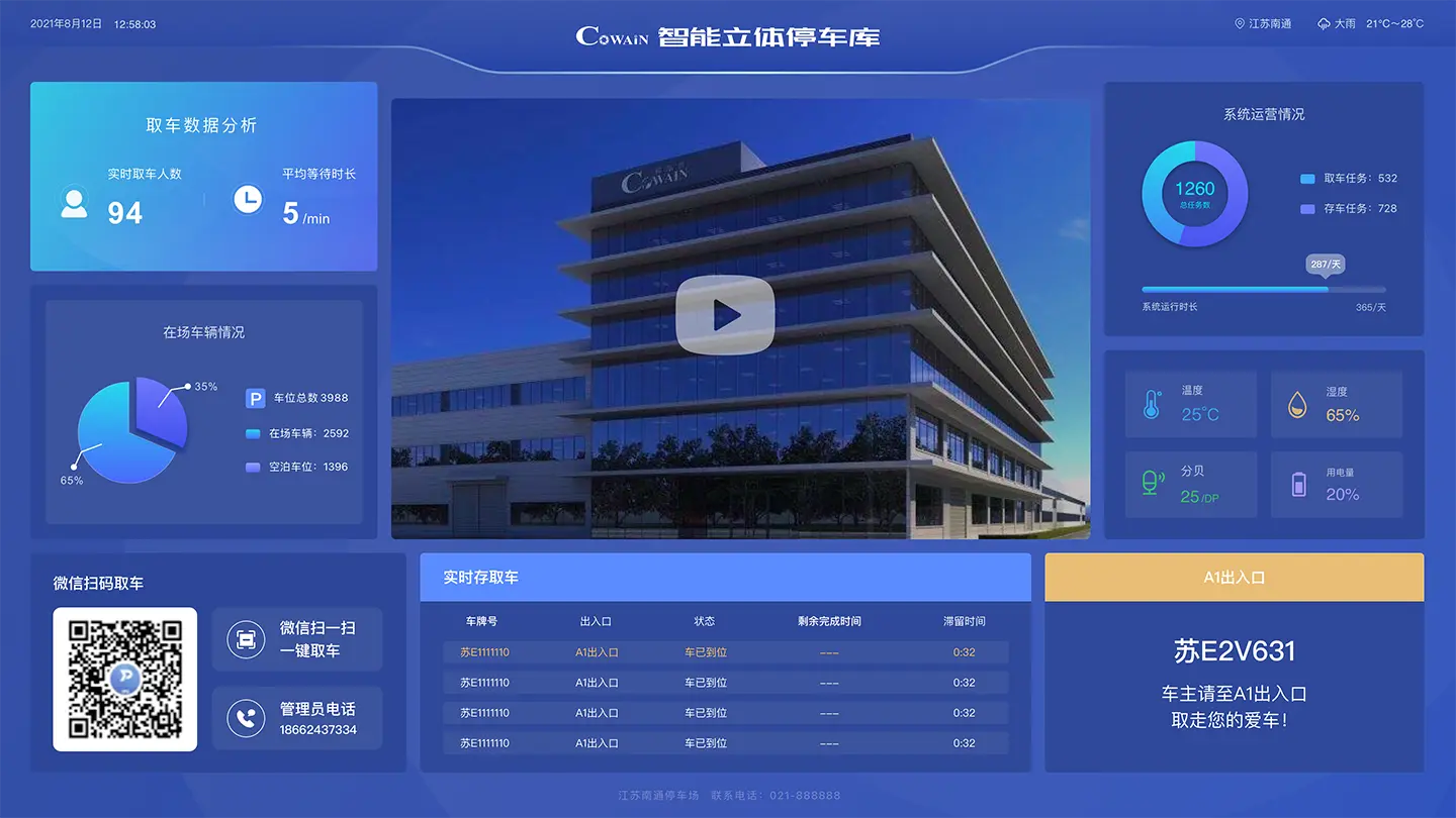 システム監視 - CoPARK SMART