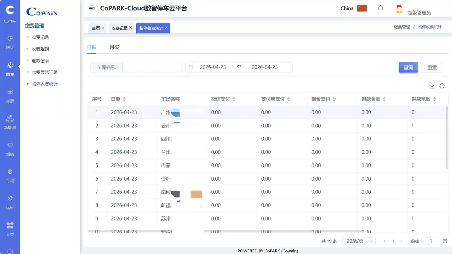 収益管理 - CoPARK SMART