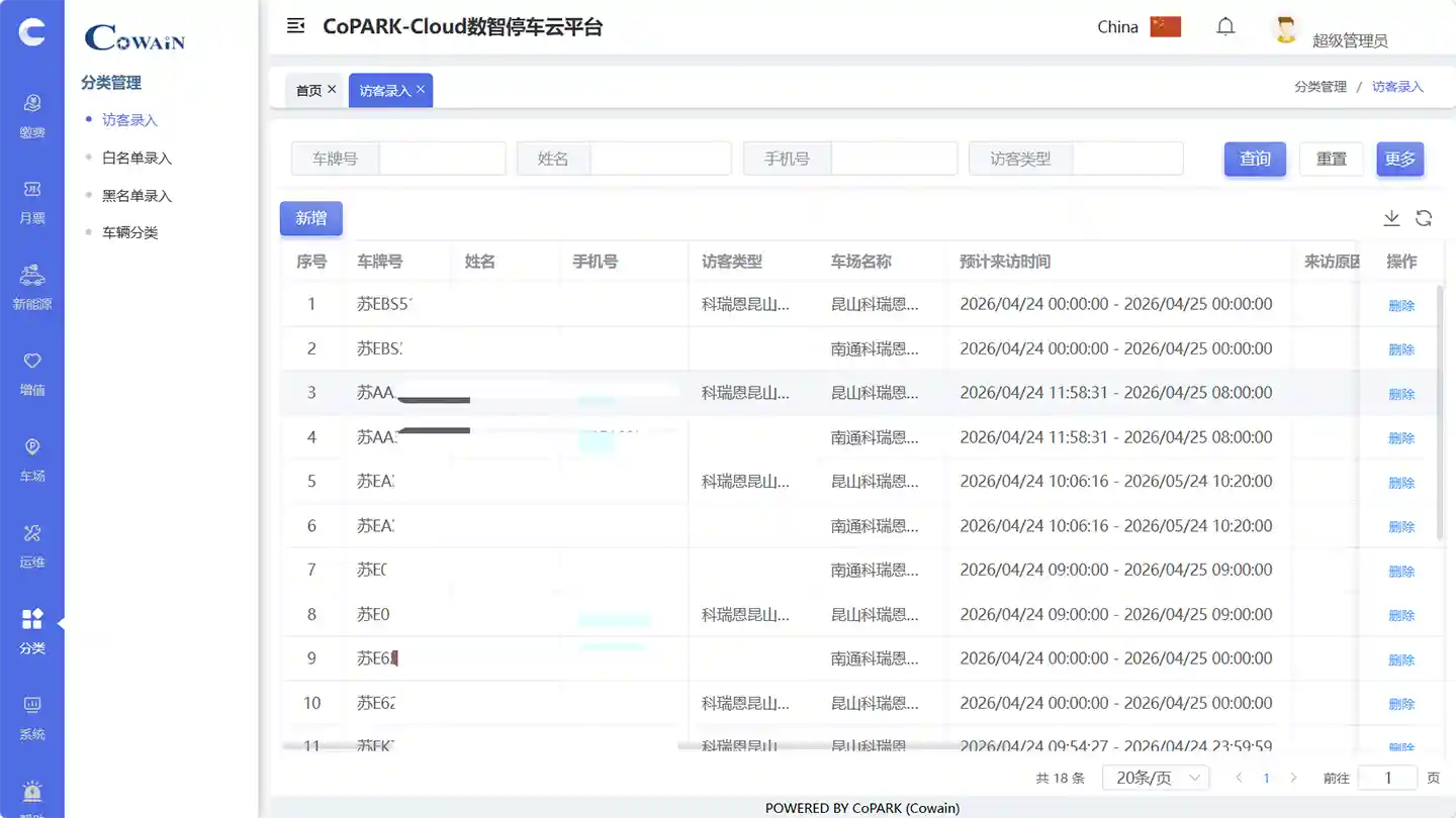アクセス制御 - CoPARK SMART